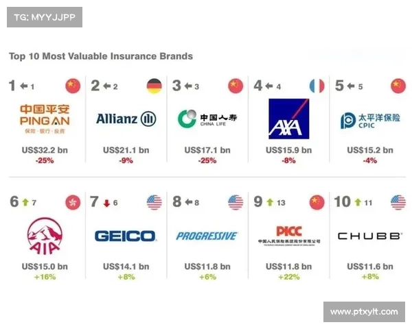 安联赞助商的五大核心优势与品牌价值解析